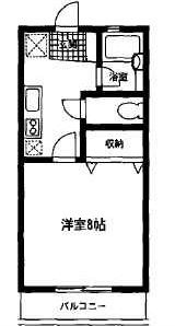アレックス桜台 間取り