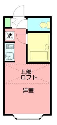 パンシオン善行No.2 間取り