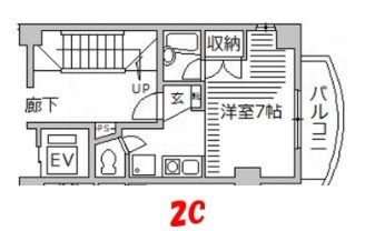 グランドール相模 間取り