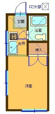 遠藤ハイツ 間取り